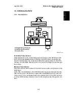 Предварительный просмотр 14 страницы Ricoh FAX1700L Service Manual