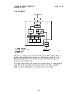 Предварительный просмотр 15 страницы Ricoh FAX1700L Service Manual