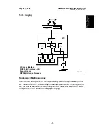 Предварительный просмотр 16 страницы Ricoh FAX1700L Service Manual