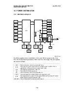 Предварительный просмотр 17 страницы Ricoh FAX1700L Service Manual