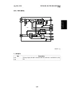 Предварительный просмотр 50 страницы Ricoh FAX1700L Service Manual