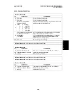 Предварительный просмотр 77 страницы Ricoh FAX1700L Service Manual