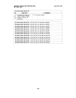 Предварительный просмотр 86 страницы Ricoh FAX1700L Service Manual