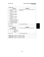 Предварительный просмотр 91 страницы Ricoh FAX1700L Service Manual