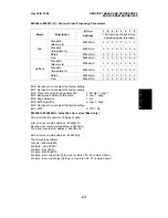 Предварительный просмотр 129 страницы Ricoh FAX1700L Service Manual