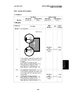 Предварительный просмотр 161 страницы Ricoh FAX1700L Service Manual