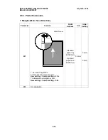 Предварительный просмотр 162 страницы Ricoh FAX1700L Service Manual