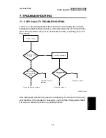 Предварительный просмотр 164 страницы Ricoh FAX1700L Service Manual