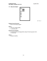 Предварительный просмотр 171 страницы Ricoh FAX1700L Service Manual