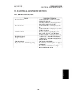 Предварительный просмотр 192 страницы Ricoh FAX1700L Service Manual