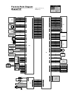 Предварительный просмотр 193 страницы Ricoh FAX1700L Service Manual