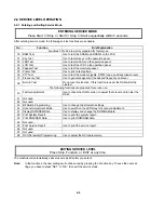 Предварительный просмотр 10 страницы Ricoh FAX220 Service Manual