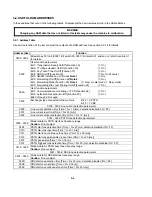 Предварительный просмотр 18 страницы Ricoh FAX220 Service Manual