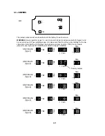 Предварительный просмотр 25 страницы Ricoh FAX220 Service Manual