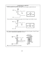 Предварительный просмотр 41 страницы Ricoh FAX220 Service Manual