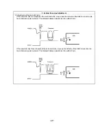 Предварительный просмотр 43 страницы Ricoh FAX220 Service Manual