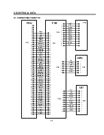 Предварительный просмотр 55 страницы Ricoh FAX220 Service Manual