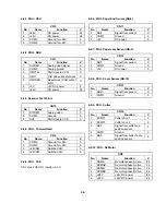 Предварительный просмотр 59 страницы Ricoh FAX220 Service Manual