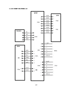 Предварительный просмотр 61 страницы Ricoh FAX220 Service Manual