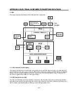 Предварительный просмотр 68 страницы Ricoh FAX220 Service Manual