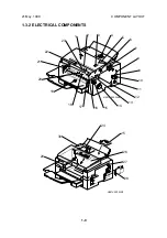 Предварительный просмотр 16 страницы Ricoh FAX2900L Service Manual