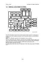 Предварительный просмотр 20 страницы Ricoh FAX2900L Service Manual