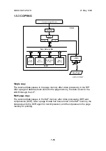 Предварительный просмотр 23 страницы Ricoh FAX2900L Service Manual