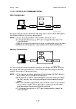 Предварительный просмотр 24 страницы Ricoh FAX2900L Service Manual