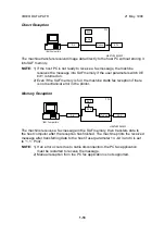 Предварительный просмотр 25 страницы Ricoh FAX2900L Service Manual