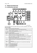 Предварительный просмотр 26 страницы Ricoh FAX2900L Service Manual