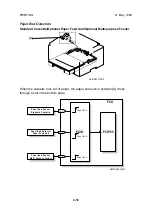 Предварительный просмотр 45 страницы Ricoh FAX2900L Service Manual