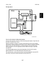 Предварительный просмотр 54 страницы Ricoh FAX2900L Service Manual