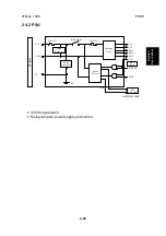 Предварительный просмотр 72 страницы Ricoh FAX2900L Service Manual