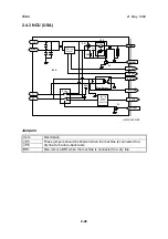 Предварительный просмотр 73 страницы Ricoh FAX2900L Service Manual