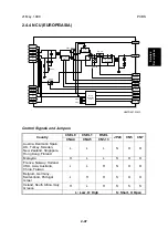 Предварительный просмотр 74 страницы Ricoh FAX2900L Service Manual