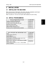 Предварительный просмотр 75 страницы Ricoh FAX2900L Service Manual