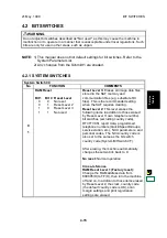 Предварительный просмотр 95 страницы Ricoh FAX2900L Service Manual