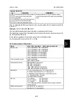 Предварительный просмотр 97 страницы Ricoh FAX2900L Service Manual