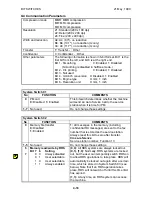 Предварительный просмотр 98 страницы Ricoh FAX2900L Service Manual