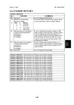 Предварительный просмотр 105 страницы Ricoh FAX2900L Service Manual