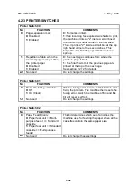 Предварительный просмотр 106 страницы Ricoh FAX2900L Service Manual