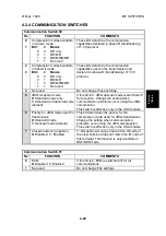 Предварительный просмотр 109 страницы Ricoh FAX2900L Service Manual