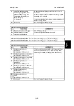 Предварительный просмотр 111 страницы Ricoh FAX2900L Service Manual