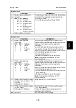 Предварительный просмотр 119 страницы Ricoh FAX2900L Service Manual