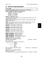 Предварительный просмотр 135 страницы Ricoh FAX2900L Service Manual