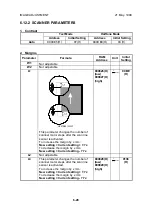 Предварительный просмотр 177 страницы Ricoh FAX2900L Service Manual