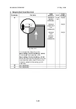 Предварительный просмотр 179 страницы Ricoh FAX2900L Service Manual