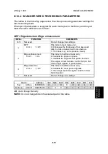 Предварительный просмотр 180 страницы Ricoh FAX2900L Service Manual