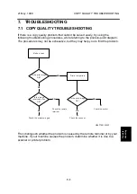 Предварительный просмотр 182 страницы Ricoh FAX2900L Service Manual