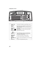 Предварительный просмотр 23 страницы Ricoh FAX3800L Operator'S Manual